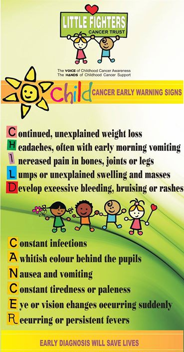 Childhood Cancer Warning Signs